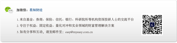 dddd weixin